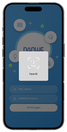 Face ID